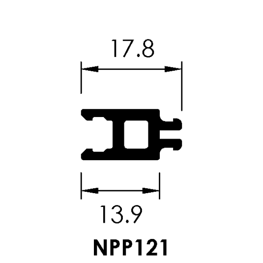 NPP121